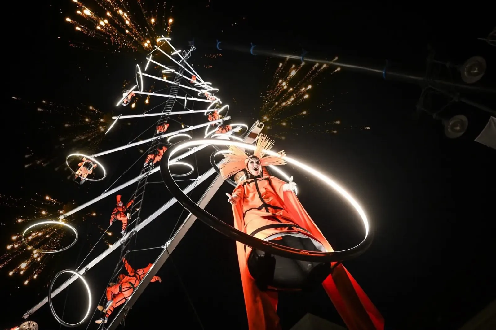 Aerial performance, 2025